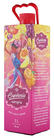 Featured image for “Euphoria Sangria”